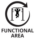 FUNCTIONAL AREA